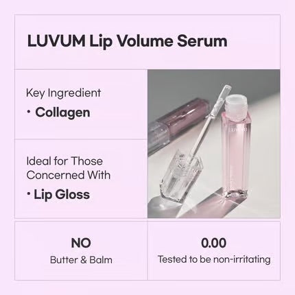 Błyszczyk Powiększający Usta Volume Lip Serum Lip Plumper Gloss Collagen Lip Balm 4 ml